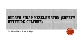Safety Culture, Attitude, and Behaviors in the Workplace