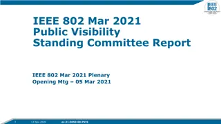 IEEE 802 Public Visibility Standing Committee Report and Meeting Overview