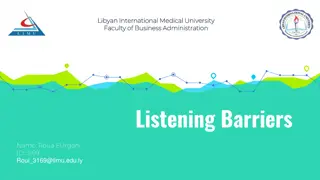 Barriers to Effective Listening at Libyan International Medical University