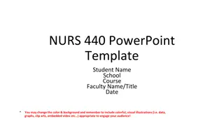 Impactful Nursing Practice Topics Discussion