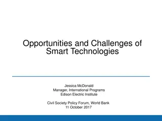 Exploring the Potential of Smart Technologies in the Global Energy Landscape
