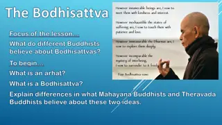 Bodhisattvas in Buddhism