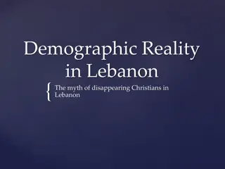 Demographic Reality in Lebanon: The Truth About Christians