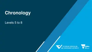Chronology in Victorian Curriculum History