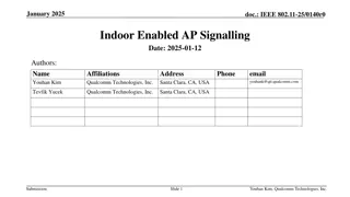 IEEE 802.11-25/0140r0 Indoor Enabled AP Signalling in the 6 GHz Band