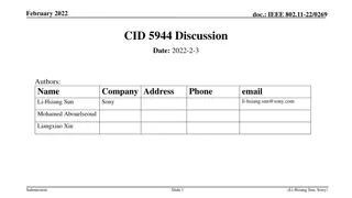 IEEE 802.11-22/0269 Discussion and Proposal Summary