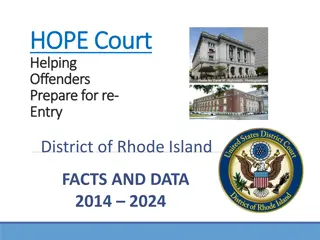 HOPE Court Rhode Island Offender Program Data 2024