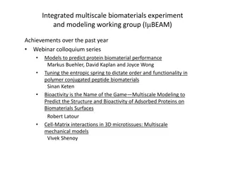 Innovations in Integrated Multiscale Biomaterials Experiment and Modeling