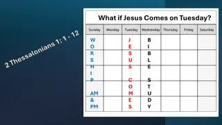 Jesus' Return: Insights from Scriptures