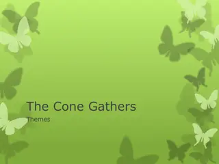 The Themes in 