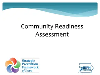 Community Readiness Assessment and Strategies