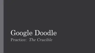 Connection Between Religion and Power in 'The Crucible' Visual Analysis