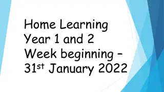 Home Learning: Literacy, Maths, Topic, Science, Reading | Week Beginning 31st January 2022