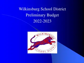Wilkinsburg School District Budget Overview