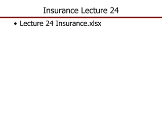 Insurance Lecture 24: Understanding Risks and Premium Calculation