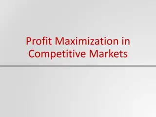 Maximizing Profits in Competitive Markets: Key Concepts & Strategies