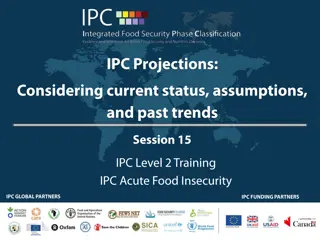 Forecasting Future Food Security Conditions: Analysis Steps