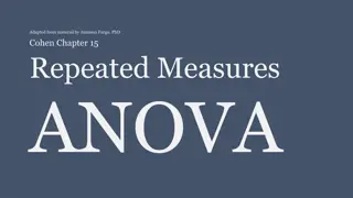 Repeated Measures ANOVA in Research