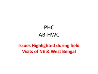 Healthcare Field Visits Report - HR, Drugs Availability, and Diagnostics Insights