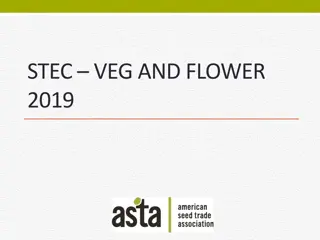 Biostimulant Industry Workgroup Goals and Achievements