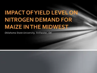 Impact of Yield Level on Nitrogen Demand for Maize in the Midwest
