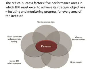 Strategic Performance Areas for ILRI Success