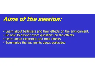 Impact of Fertilisers and Pesticides on Environment