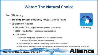 Efficient Building Systems: Water as the Natural Choice