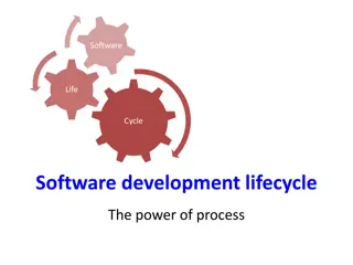 Software Development Lifecycle Overview