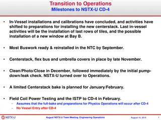 NSTX-U Operations Milestones and Preparations Update