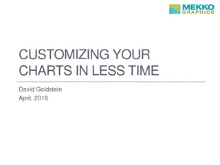 Customizing Your Charts for Efficient Data Visualization