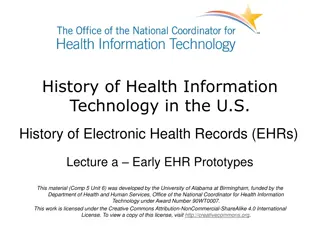 Evolution of Electronic Health Records: Insights and Definitions