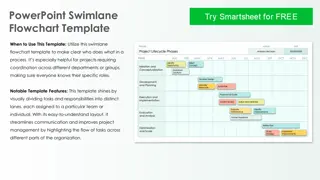 Utilize Swimlane Flowchart Template for Process Management