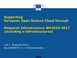 European Open Science Cloud: Key Initiatives and Themes