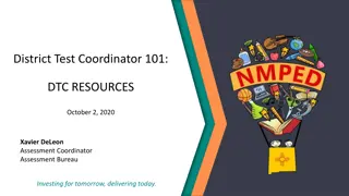District Test Coordinator Resources Overview