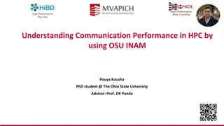 Enhancing Communication Performance in HPC with OSU INAM Profiling Tools
