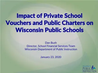 Impact of Private School Vouchers on Wisconsin Public Schools