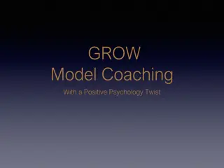 Positive Psychology Coaching with GROW Model for Personal Growth