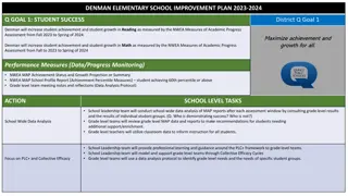 Denman Elementary School Improvement Plan 2023-2024 Goals Overview