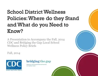 School District Wellness Policies and Implementations