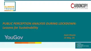Unlocking Public Perception: Lessons for Sustainability Amid Lockdown