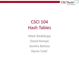 Hash Tables for Efficient Data Retrieval
