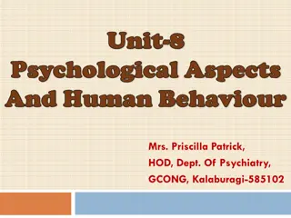 Human Behavior and Psychological Aspects Explored