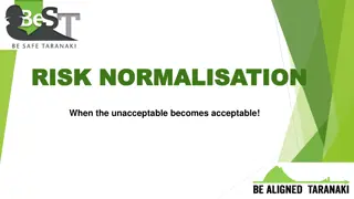 When Unacceptable Becomes Acceptable: Risk Normalisation
