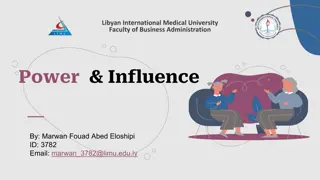 Libyan International Medical University Faculty of Business Administration: Power and Influence by Marwan Fouad Abed Eloshipi