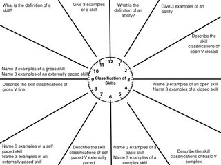 Skills, Abilities, and Goal Setting in Sports Performance