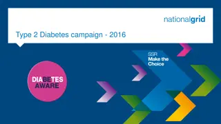 Workplace Interventions for Type 2 Diabetes Awareness Campaign