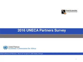 ECA Partners Survey 2016 Results: Key Findings and Insights
