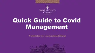 Covid Management Guide: Vaccinated vs. Unvaccinated Status