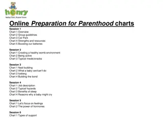 Parenthood Preparation Charts and Guidelines